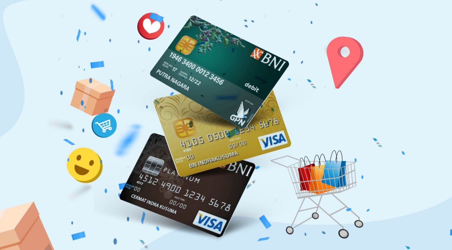 Kartu Kredit BNI Visa Gold