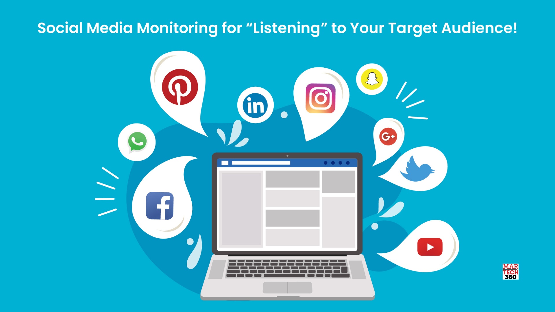 Herramientas Esenciales de Escucha en Redes Sociales para Tu Marca